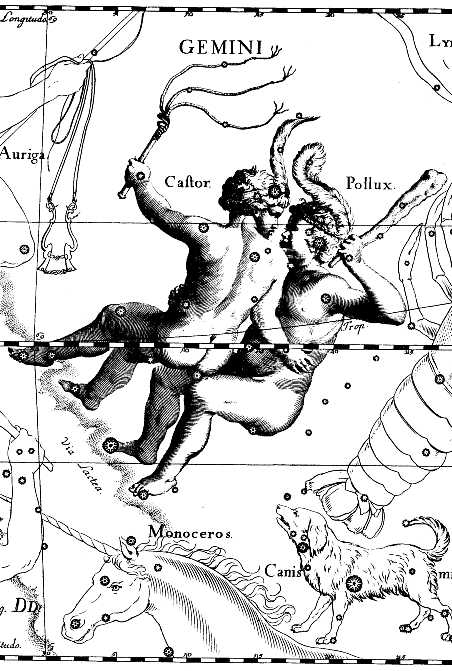 Then the combination friendship astrology compatibility date birth