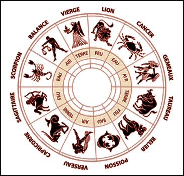 Chinese astrology signs and meanings artists